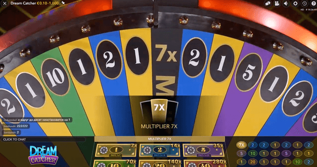 Omjeri i isplate za Hvatača snova uživo image